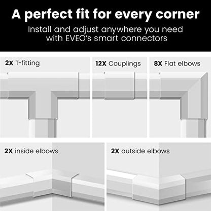 306” Cord Hider Kit - EVEO TV