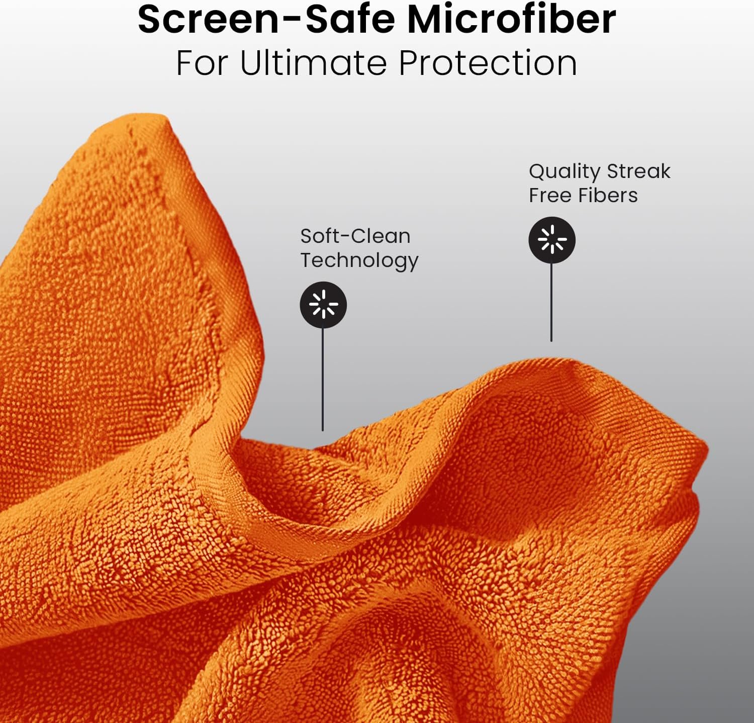 Screen Cleaner Spray 4oz(2ozx2) & Microfiber Cloth - EVEO TV
