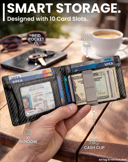 Apple AirTag Wallet - Carbon - EVEO TV